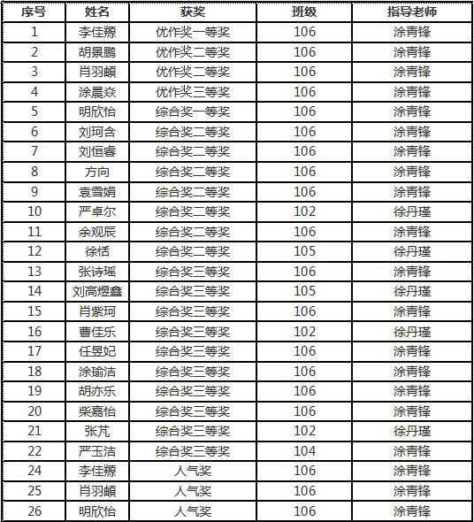 QQ圖片20190416123310.png